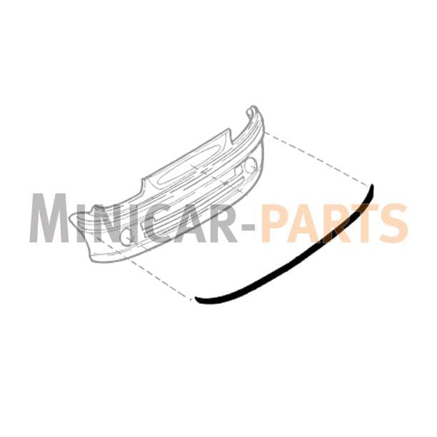 Bumper rubber Microcar Virgo (1 meter)